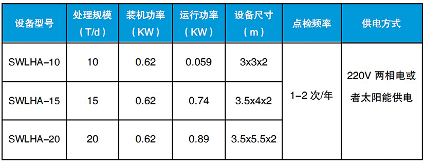 1575945469224254.jpg 微動力生物濾盒001.jpg